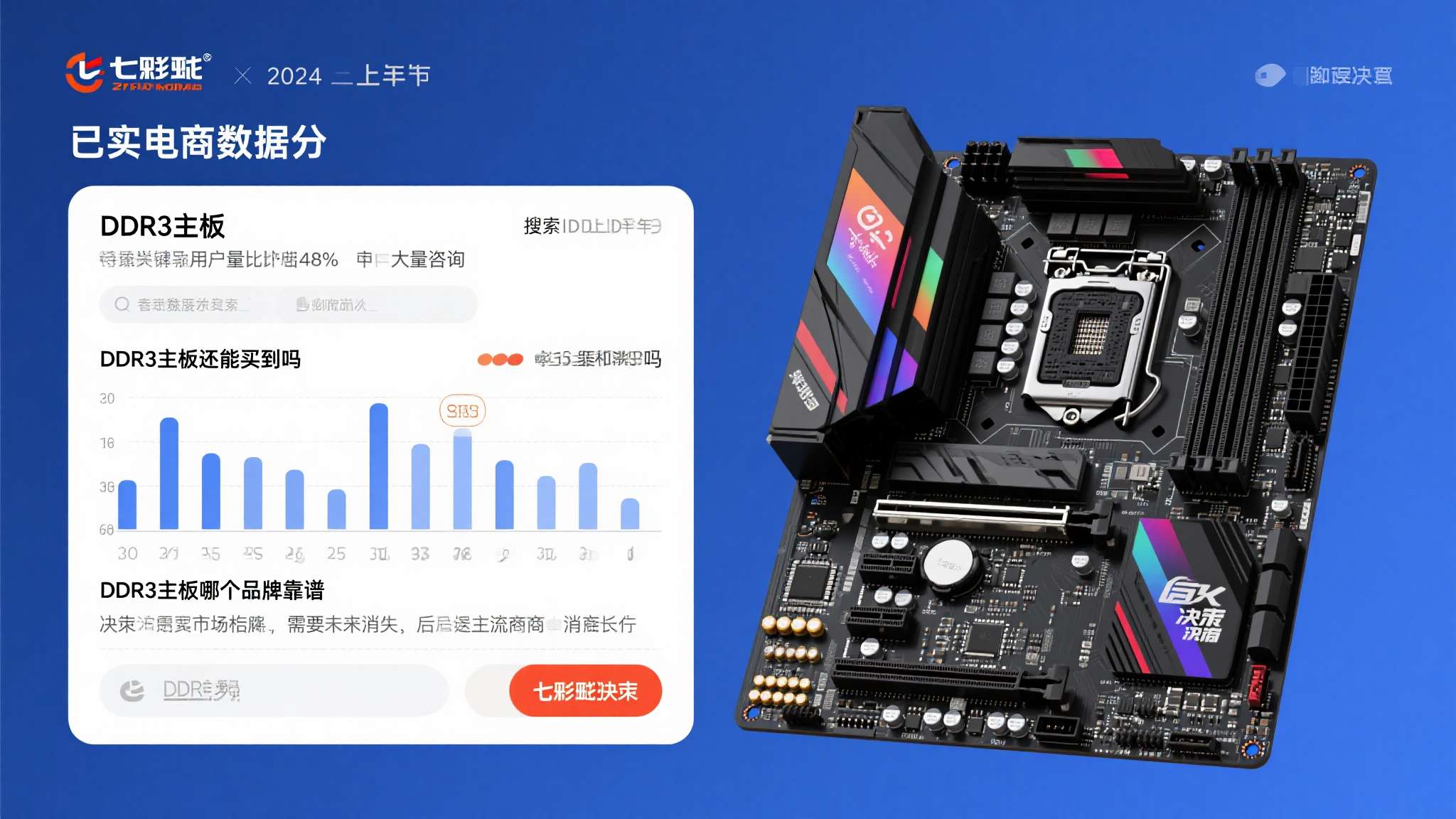 以某电商平台数据为例，2024年上半年，搜索"DDR3主板"关键词的用户量同比上